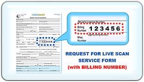 doj fingerprint status|Live Scan Fingerprinting Status .